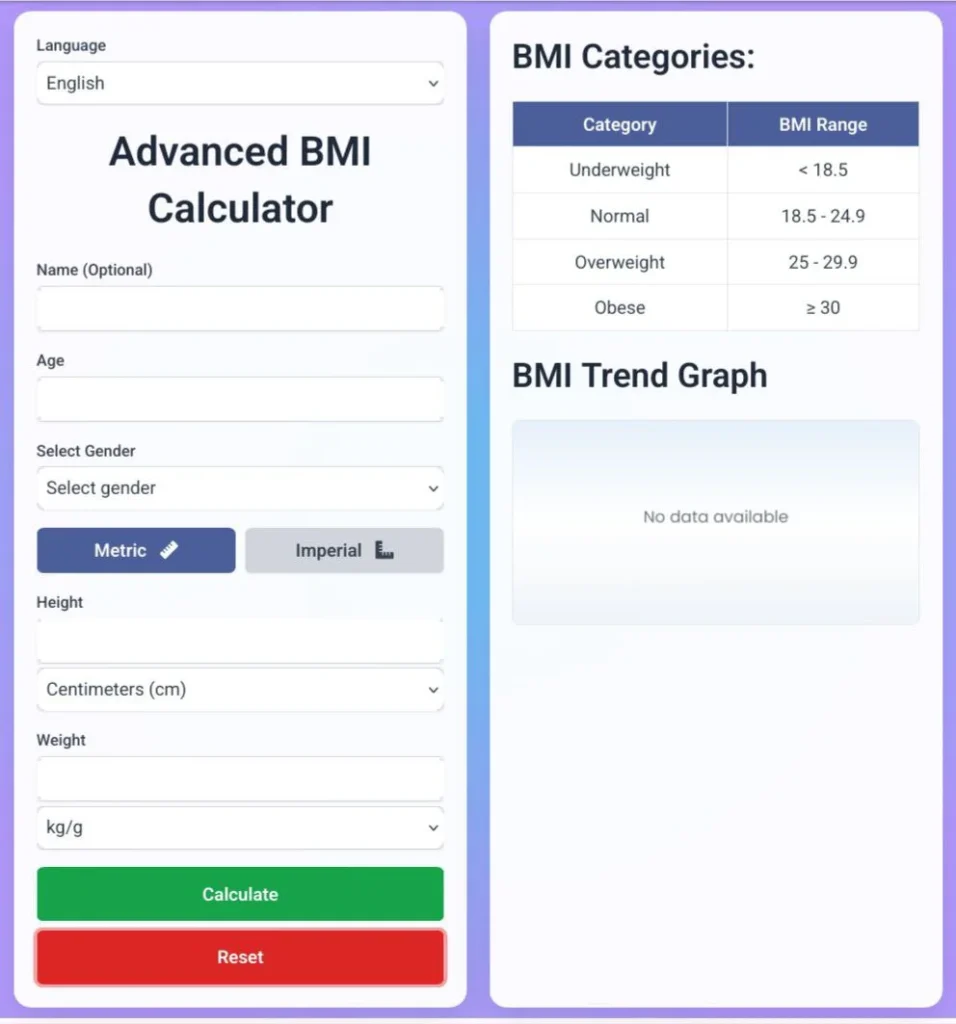 body mass calculator